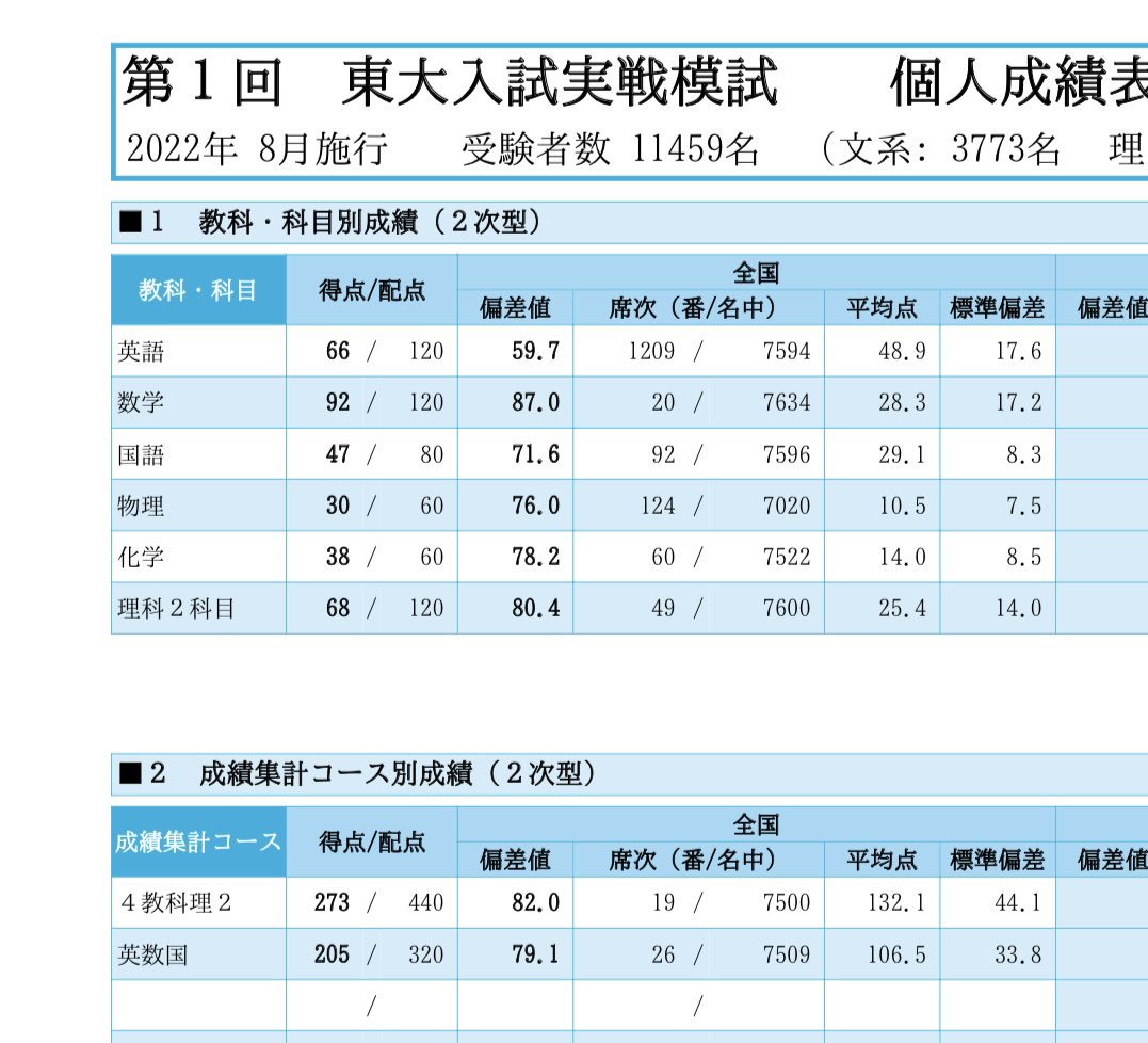 パッシェン Hitakana3 Twitter