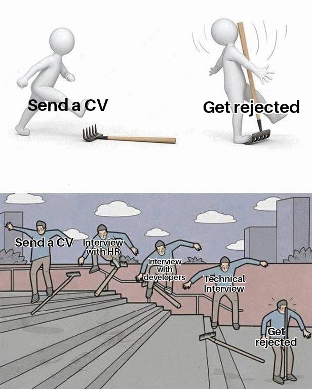 I'm so tired with this reddit.com/r/programmerhu…
