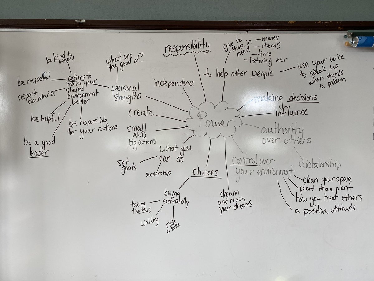 CBEAJA's tweet photo. 💭”Today I learned about power and I have more power than I thought.”

Journal, brainstorm, discuss, reflect…empower. 

The Big Question: What is my power? Grade 6/7s prepare for Open Minds. 

@yyCBEdu #WeAreCBE #CityHallSchool https://t.co/seLiugJoka