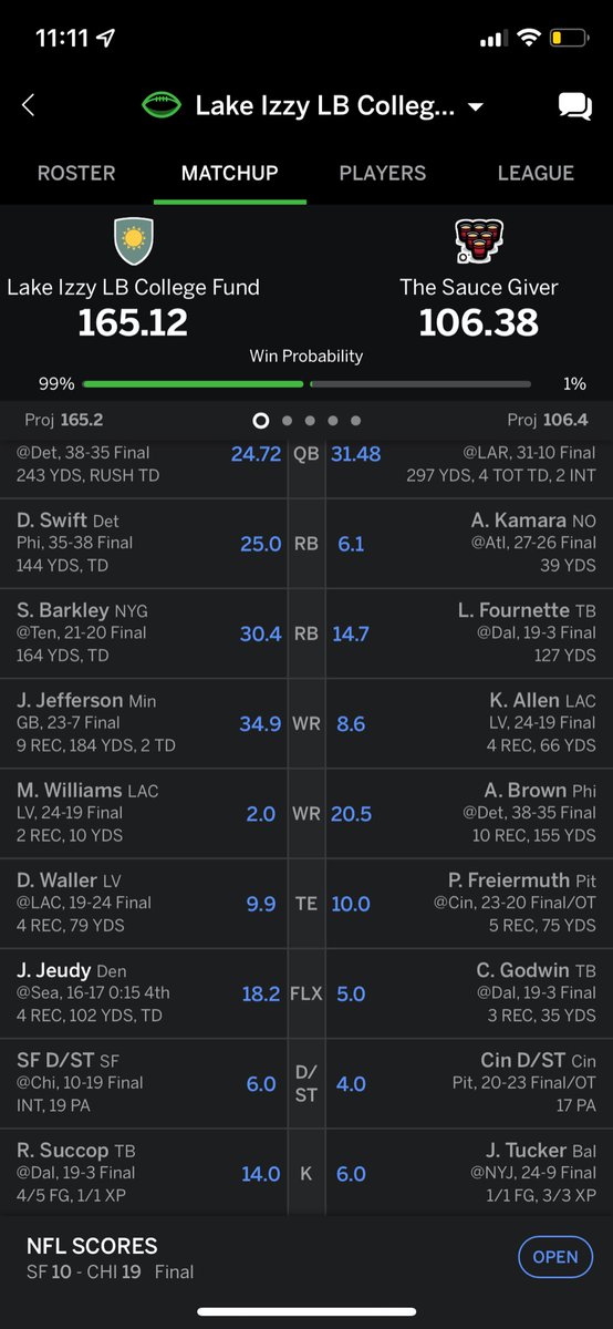 Is this good?