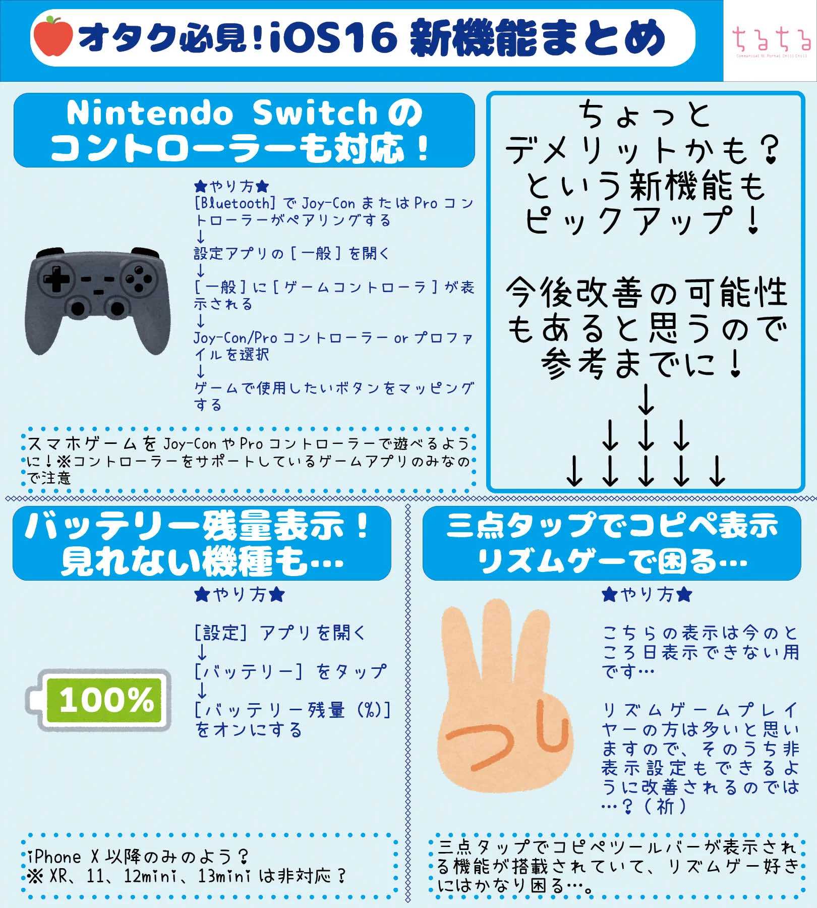 神アプデ！オタクが知っておくべきiOS16の新機能！