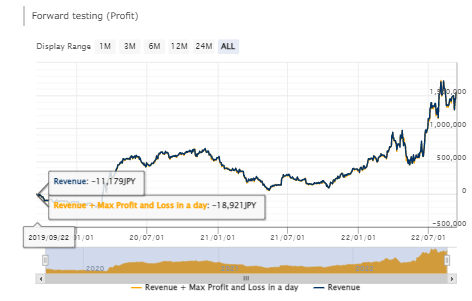 gogojungle_en's tweet photo. CROCUS_EURJPY
https://t.co/6QiJkzXbxR

#metatrader #investment #EURUSD #forex #forextrading #fx #fxtrading #indicator #forexsoftware #forextrader #forexrobot #forexea #forexbot #mt4 #mt5 #mql4 #mql5 #metatrader #ftmo #myforexfunds https://t.co/CRDoUTb90a