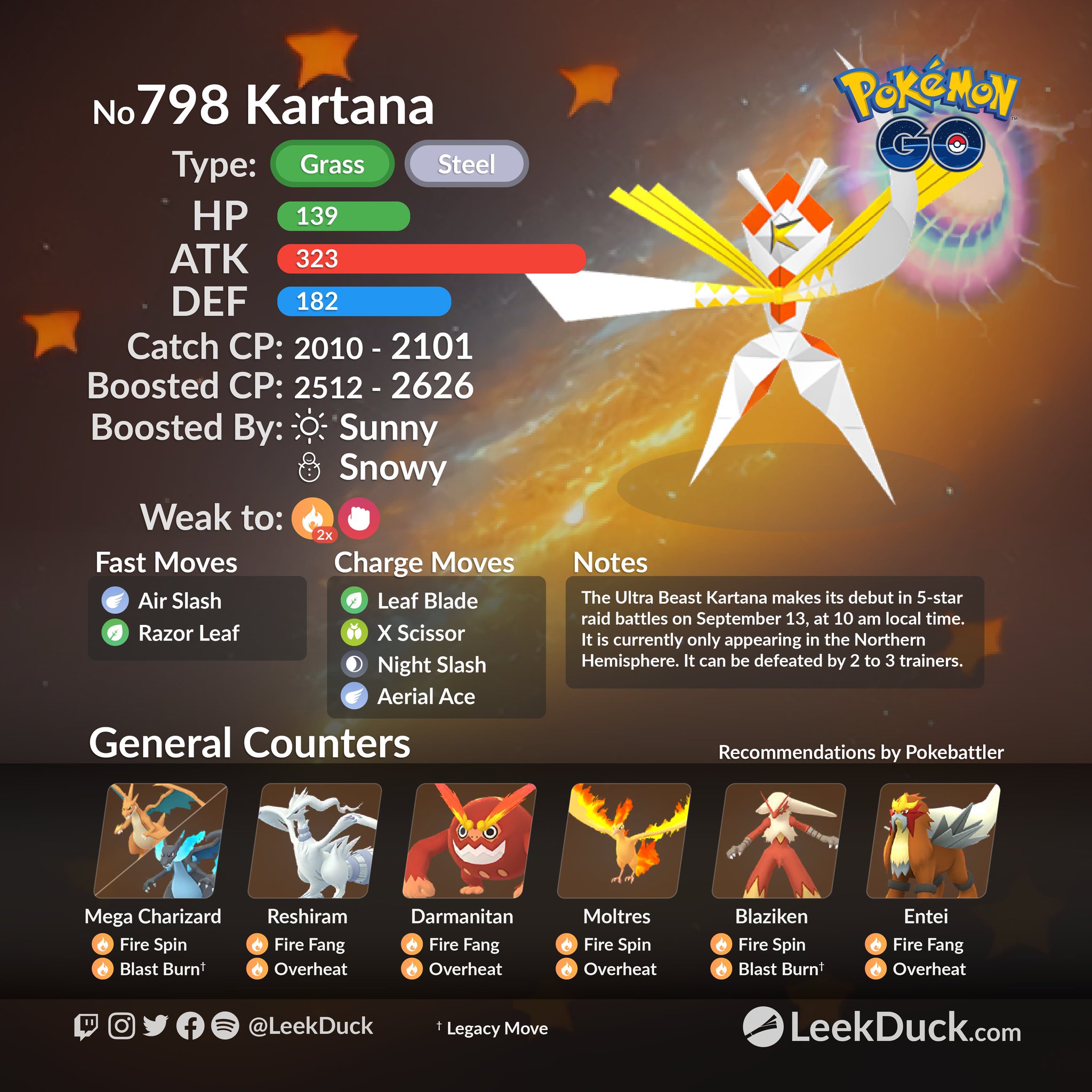 POKEMON INVITATION KARTANA Raid GO - Raids Kartana x1 or x5