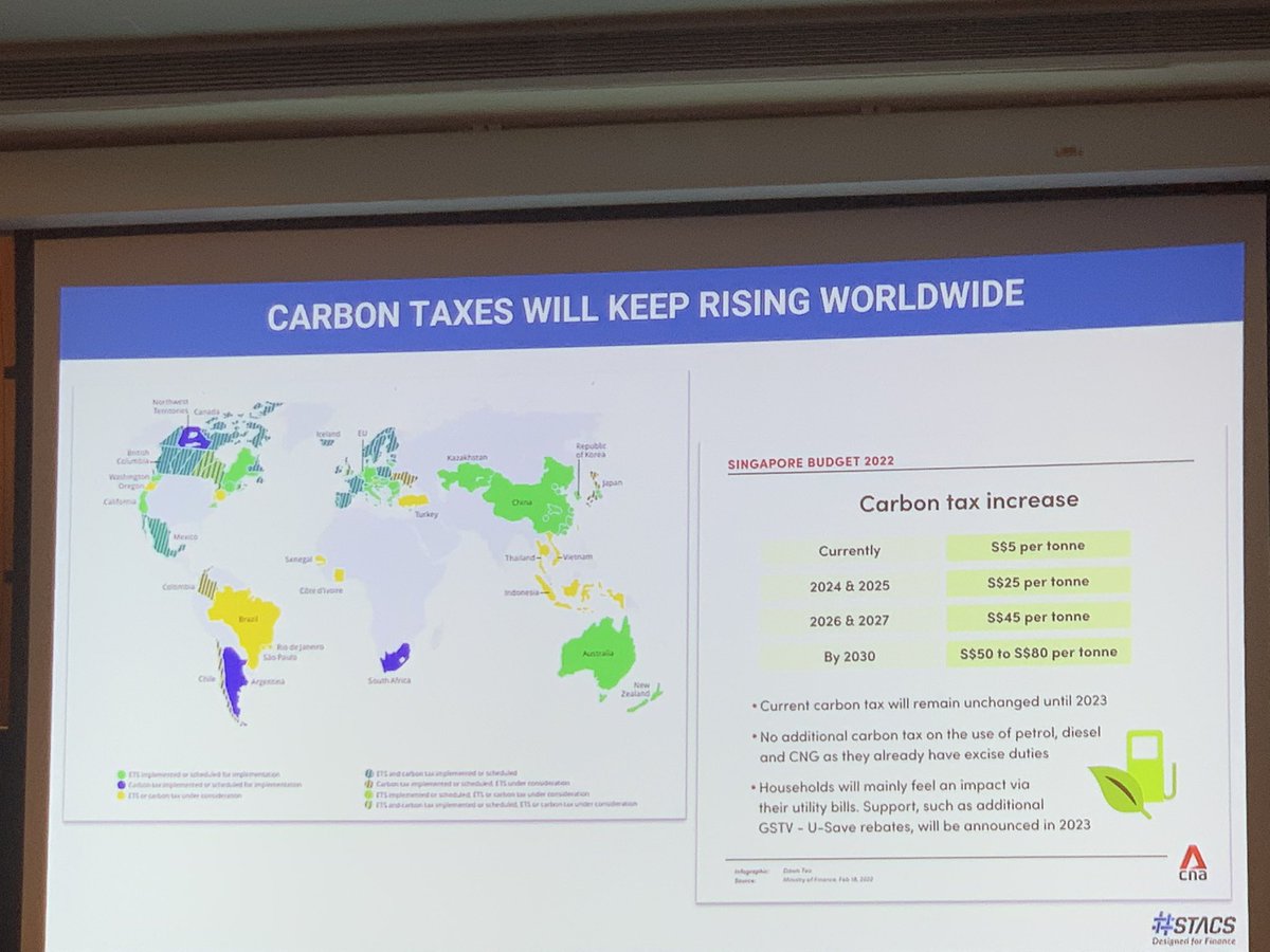 denglhs's tweet photo. The carbon tax in town is going to increase a few folds within the decade. Thereโs no choice but to be #sustainable ๐. #SMEICC 25th https://t.co/ilvx3xzmw1