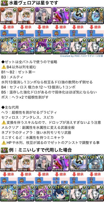 パズドラ ワンピースコラボキャラが大暴れ中 ミニてぃふぉん降臨 クリア編成まとめ Appbank