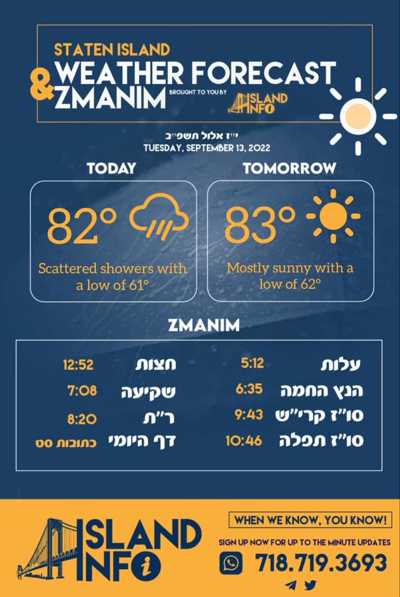 _IslandInfo's tweet photo. #StatenIsland #Weather #Zmanim https://t.co/ucoNGlcj1j