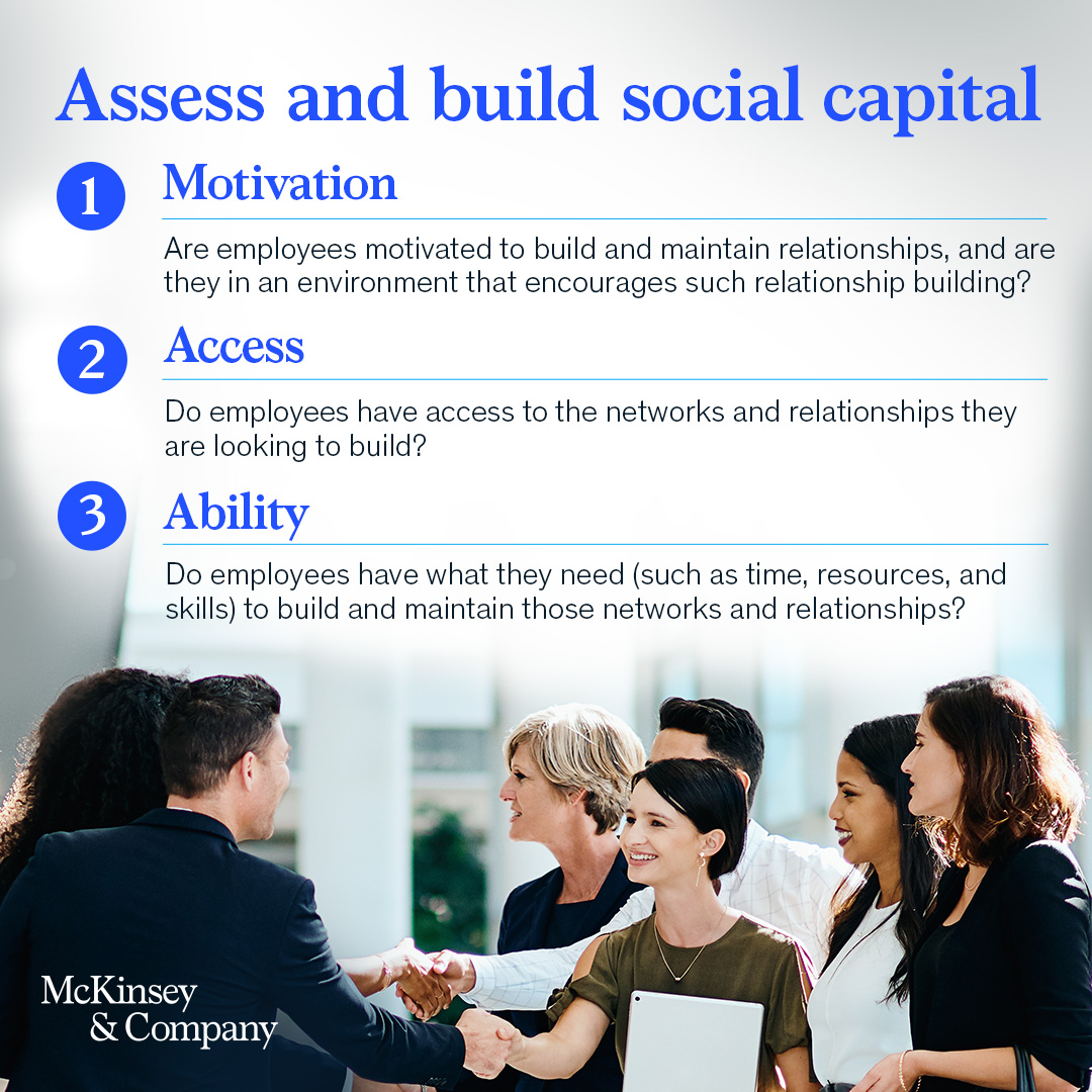 Social capital is a core lever business leaders can use to attract, retain, and bring out the best in employees, enabling them to achieve their performance goals. Leaders can start by assessing social capital along 3 dimensions: mck.co/3SjxA3q