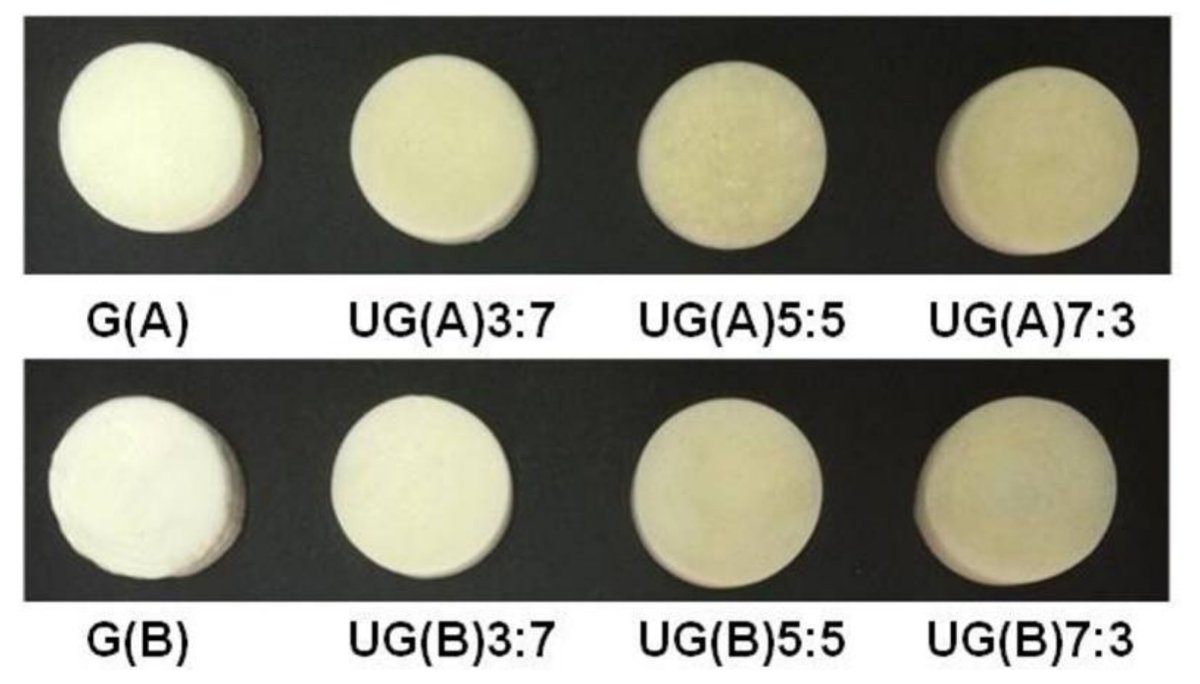 Materials_mdpi's tweet photo. #MDPIMaterials #Artical
Hybrid Sponge-Like Scaffolds Based on Ulvan and Gelatin: Design, Characterization and Evaluation of Their Potential Use in Bone Tissue Engineering
👉Full Paper: https://t.co/075kN1mGrM
#ulvan
#gelatin
#BDDE https://t.co/k4NdAyd1Go