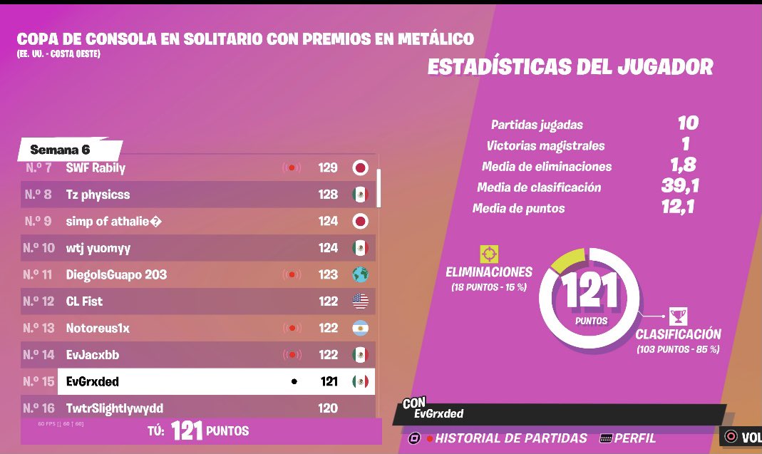 Qual top 15/landing santuary