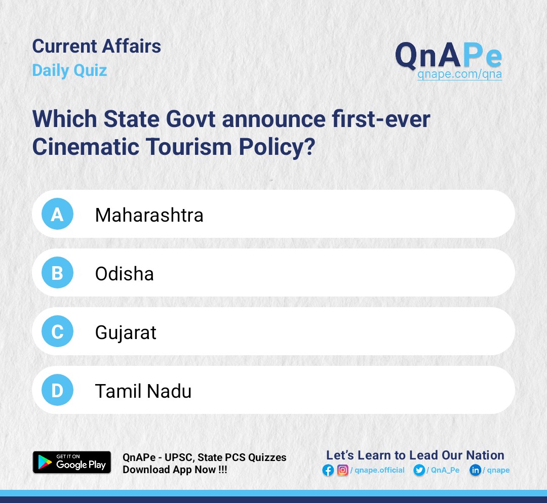 Current Affairs & GK Quiz 2022 – Apps no Google Play