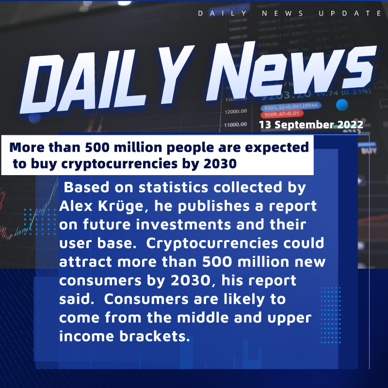 DeFiTrend_'s tweet photo. More than 500 million people are expected to buy cryptocurrencies by 2030

Follow @DeFiTrend_ for more updates!📣

#cryptocurrency #crypto #cryptking #trader #bitcoin #bitcoinlife https://t.co/VNAcQM9FdU