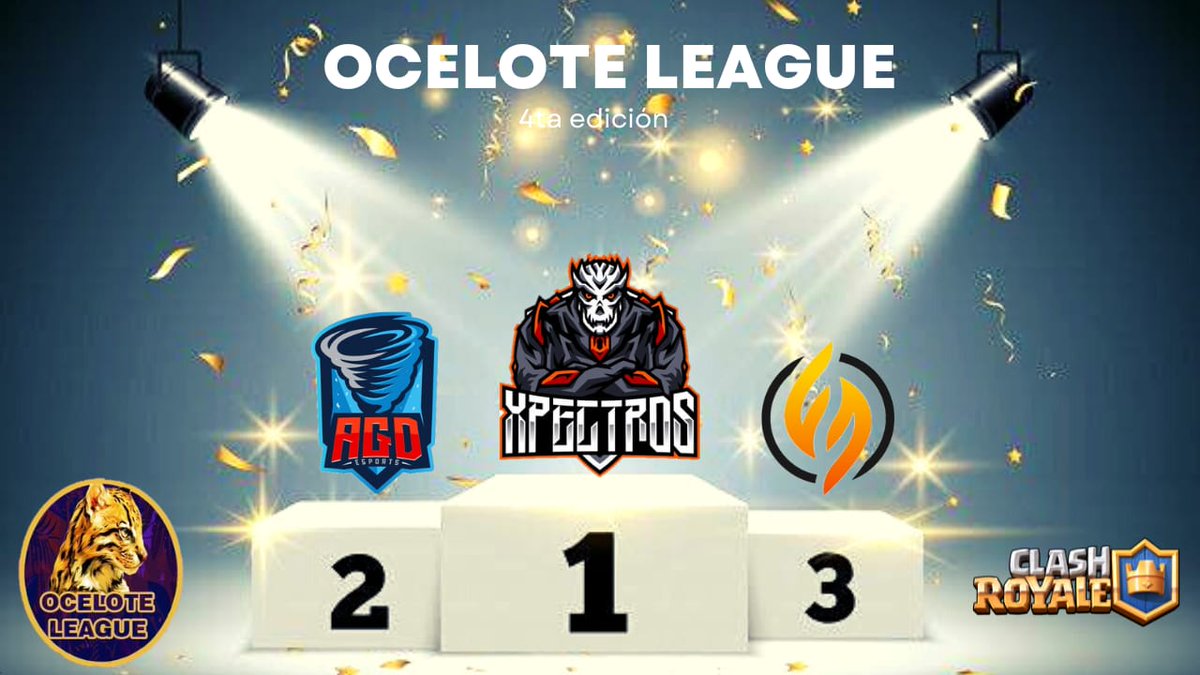 Despues de tras largas jornadas y eliminatorias tenemos al nuevo campeón de la 3° edición se fue al ultimo y decisivo set👀🔥.

|🇵🇪| <a href="/XpectrosCr/">Xpectros</a>.

Felicidades tambien al equipo <a href="/AGD_eSports/">𝘈𝘎𝘋 𝘦𝘚𝘱𝘰𝘳𝘵𝘴 🌪️</a> 🇲🇽 por darlo todo al final y luchar por el titulo🔥.

Felicidades a los 3 equipos🔥...