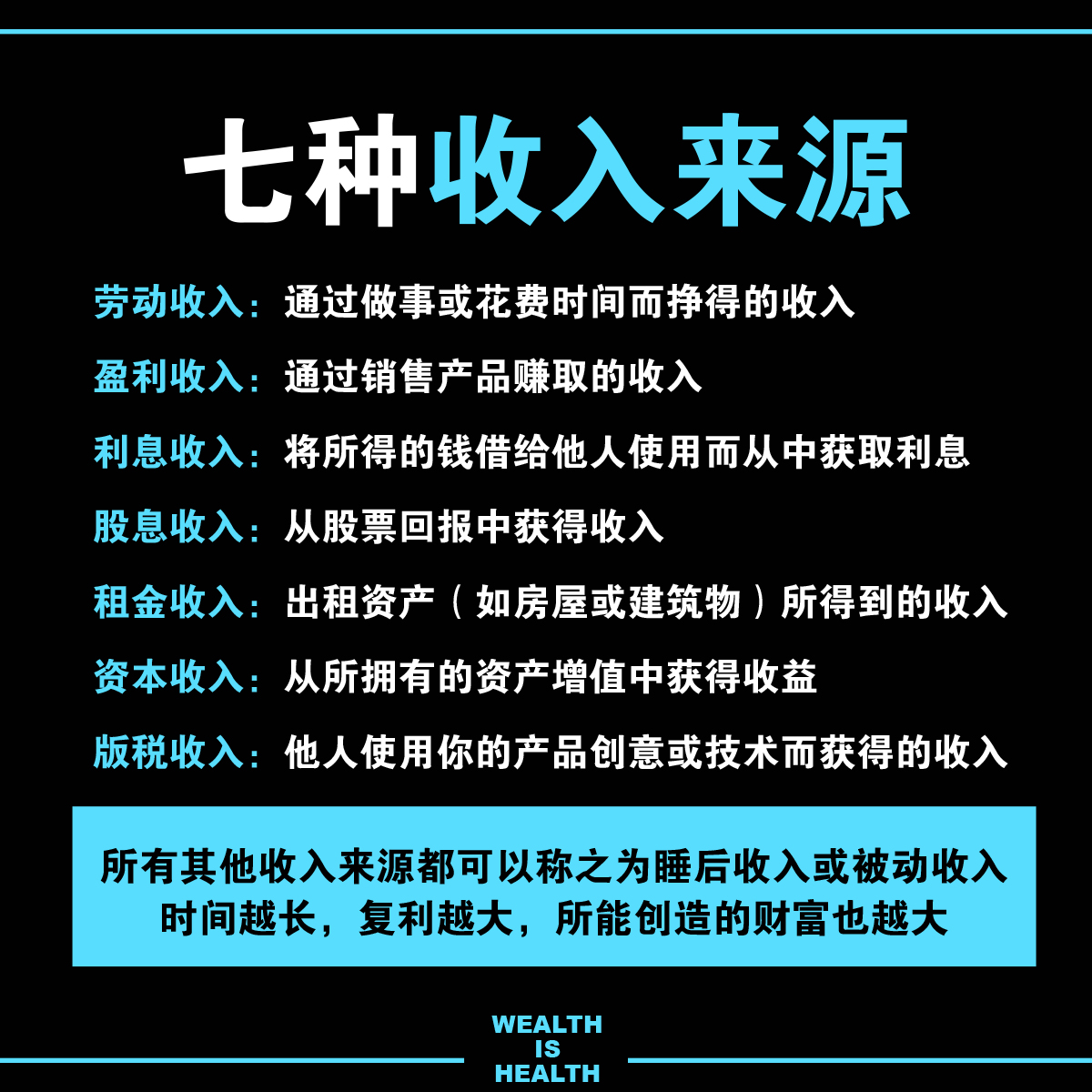 weaIthisheaIth's tweet photo. 最大財務風險就是僅僅依靠一種收入來源。
#we1winofficial #we1win
.
#wealthishealth #motivation #dailysuccess #richmindset https://t.co/T35fpxKglC