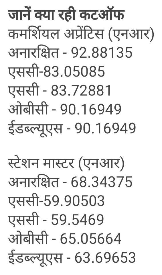 BijendraSharmaY's tweet photo. @narendramodi @PMOIndia @AmitShah @JPNadda The backward society of the country was considering you as God, Modi ji, where did you send him today, the result cut off list of the railway 2022 is telling, https://t.co/6XDsmlecJP