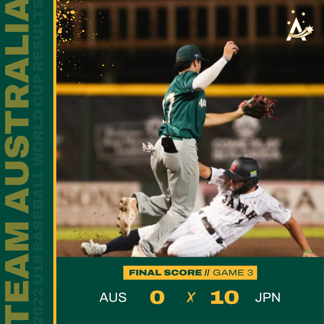 Team Australia Teamausbaseball Twitter Team Australia Teamausbaseball Twitter