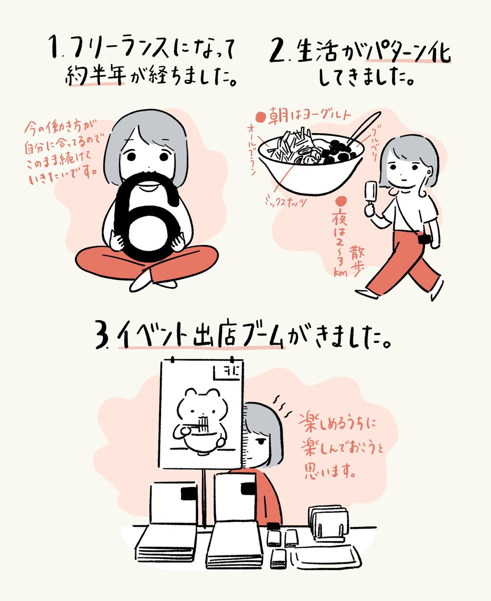近況です。 