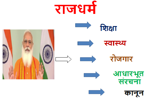 advocatenandini's tweet image. MODIJI 
@ ROYAL LUXURIES
I.E. 8 LAKH SUIT, IMPORTED GLASSES, 8000 CR PLANE, CENTRAL VISTA, FOREIGN TOURS

PUBLIC BUSY
@ MANDIR-MASJID &amp;amp; BOYCOTT DRIVES

INDIA RUNNING
@ DEVOTION

LAW
@ REST

 #hatetowait