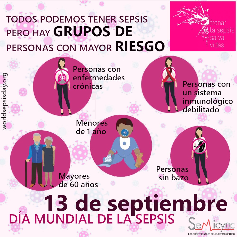 semicyuc's tweet photo. Nos sumamos al #DíaMundialdelaSepsis que cada 13 de septiembre nos recuerda la importancia de prevenir y protegernos de una emergencia sanitaria que afecta a casi 50 millones de personas y causa la muerte de más de 11. 
Aprende más en 🌐https://t.co/B3jcedjqZZ
#WorldSepsisDay https://t.co/qGEZYczgeh