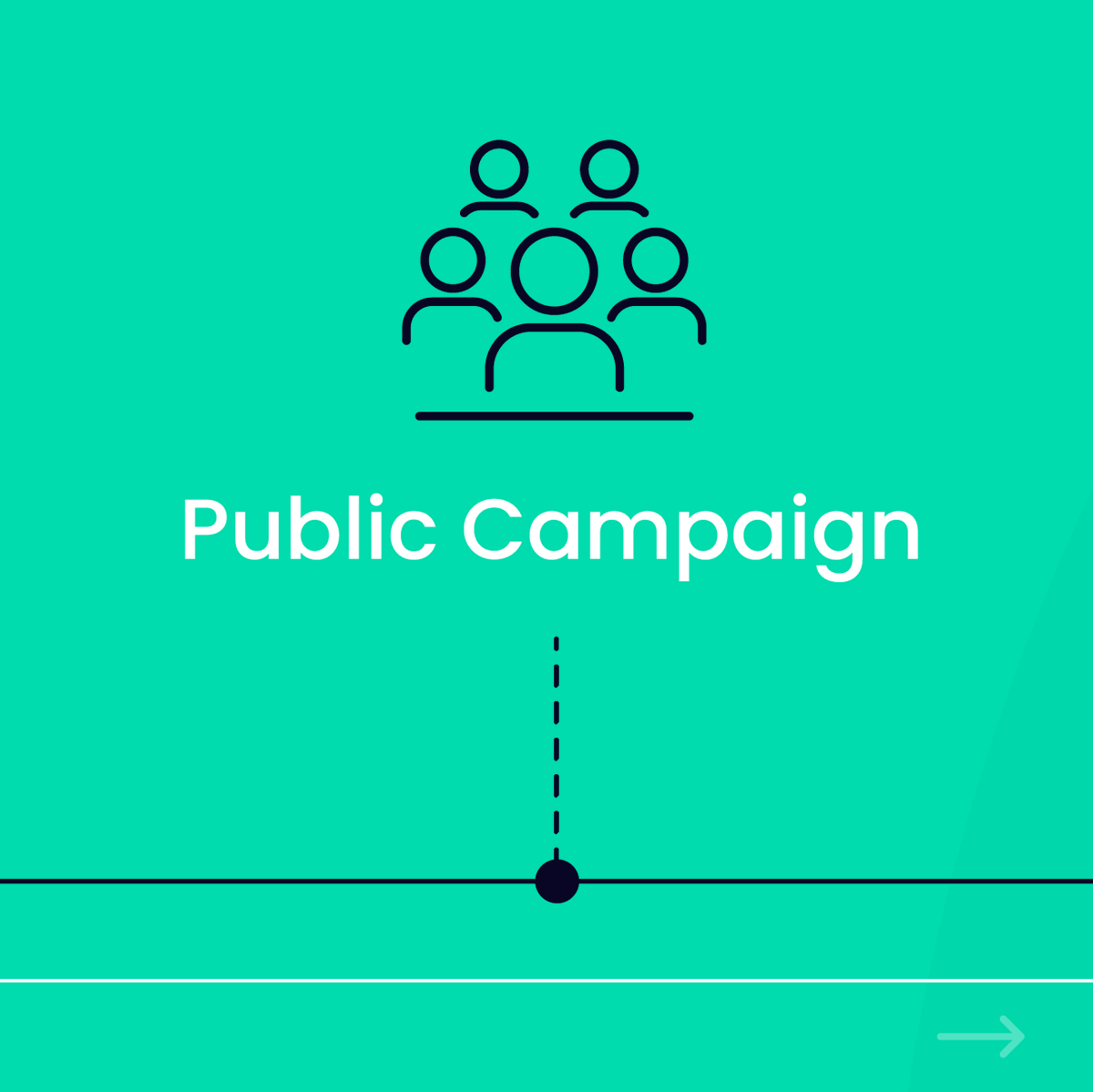 Runway_Insider's tweet photo. Crowdfunding in 2022? 

Make sure you know each phase of a crowdfunding campaign! 

Head to Runway for a deep dive into each step >> https://t.co/tRiRs49LYO 

#seedrs #crowdcube #crowdfunding https://t.co/LauHnpISs6