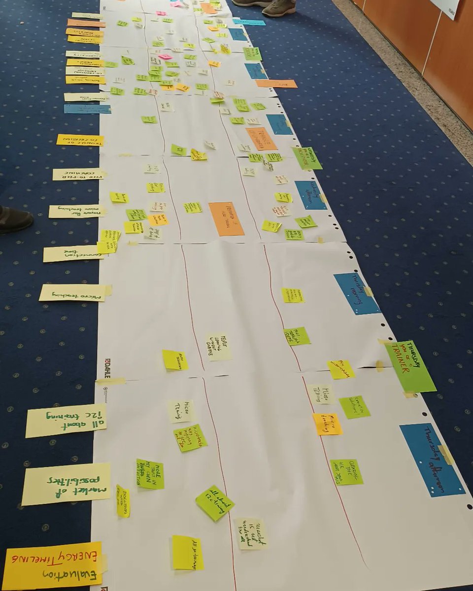 EllaAnu's tweet photo. Last week I participated in Trainers Training in Zadar, Croatia. Many tools and ideas to share and take back home to the finnish discussion groups and their trainers 👍 #i2Connect @ProAgria #network #co-creation https://t.co/QVBOM5COof