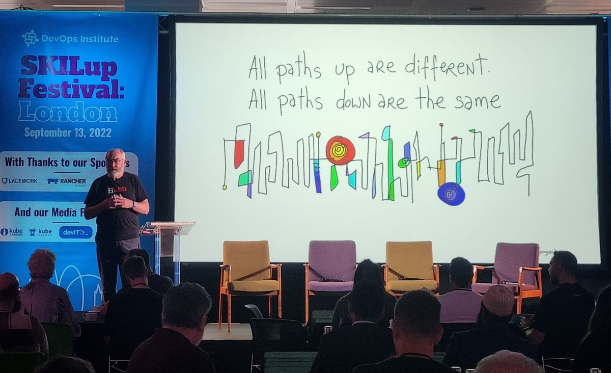 🔴 LIVE from #SKILUPFEST: Keynote speaker, <a href="/snowded/">ᗪᗩᐯᕮ SᑎOᗯᗪᕮᑎ 🏴󠁧󠁢󠁷󠁬󠁳󠁿 🇪🇺</a> Director &amp; Founder at <a href="/TheCynefinCo/">The Cynefin Company</a> is addressing thought provoking and pertinent topics in his speech Making Sense 🤯

#speakers #devops #cloud #programming #technology #developer #data #differentpaths