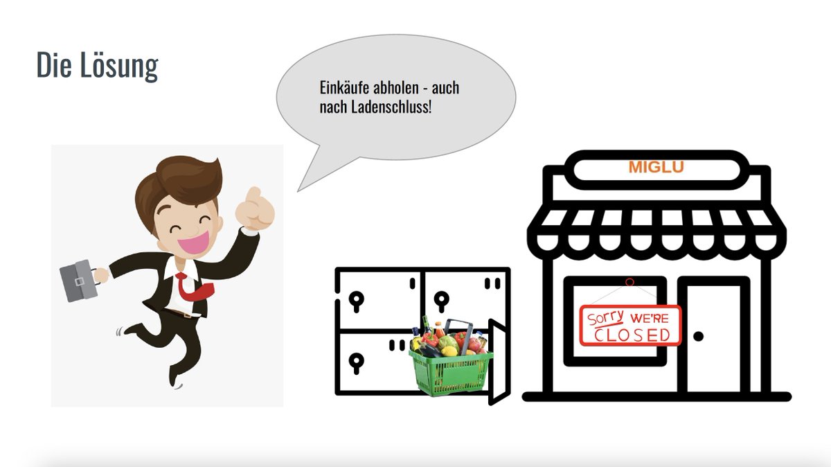 ⚡ Lösung 1: Druckli, das Pick-Up Systems für Online-Shops.

🐻 Am diesjährigen <a href="/bernhackt/">BärnHäckt</a> arbeiteten drei Teams an unserer "Hardware Hack" Challenge. Das Team DangerRangers entwickelte ein Pick-Up Systems für Online-Shops.

#bärnhäckt #challenge #usecase #pickup #digitalsolution