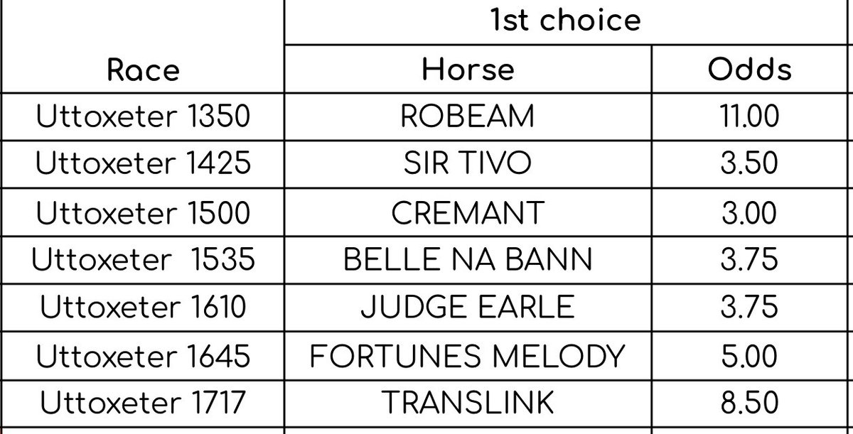 StatManSam2's tweet photo. Some selections for Uttoxeter today! 

#GamblingTwitter #HorseRacingTips https://t.co/2IreZfwduL