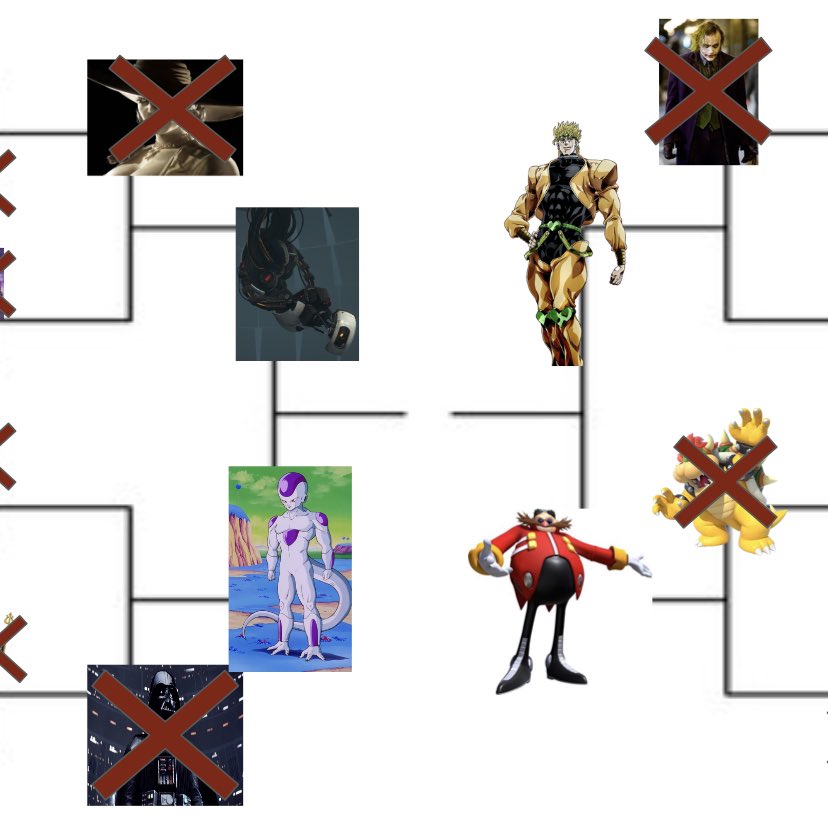 DailyVillains4U's tweet photo. Our semi finalists appear on the stage! This round will last 24 hours! https://t.co/ff8PvK9imO