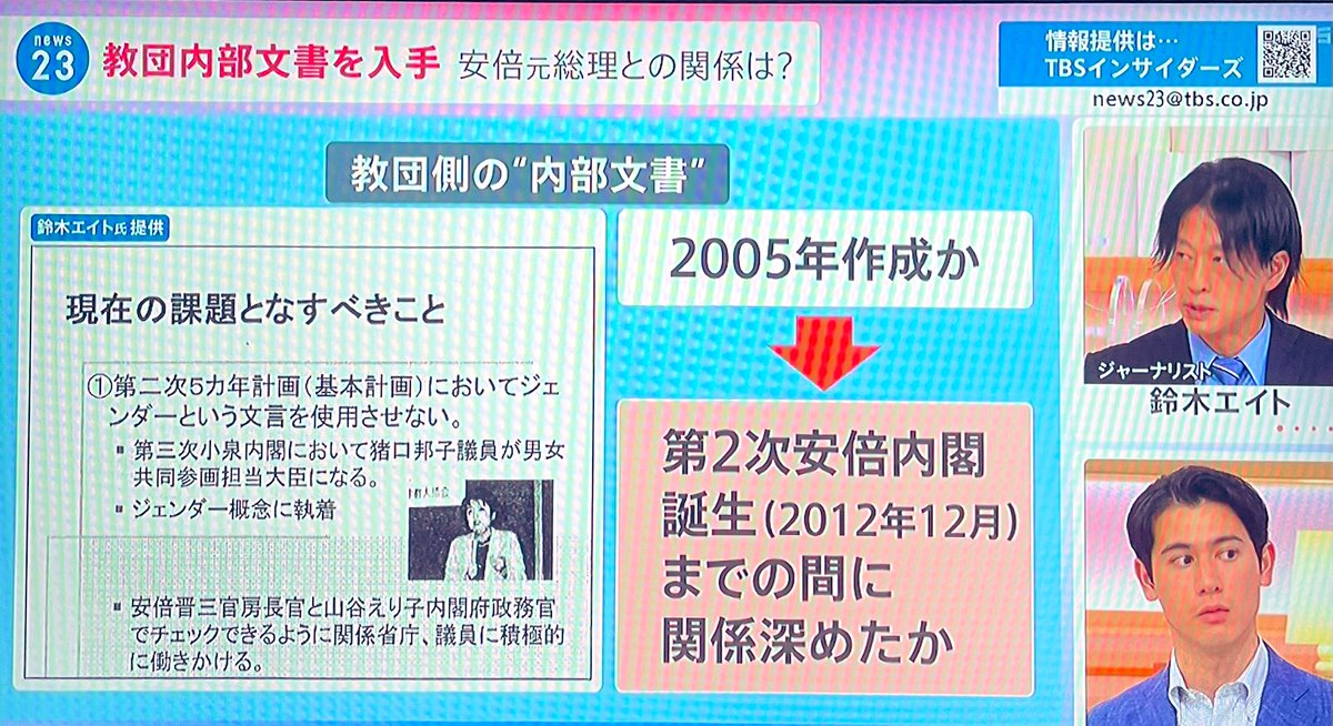 qrp4t's tweet image. 漠然と何かおかしいと思ってた
同性婚、夫婦別姓、性教育、アフターピルなんで認めないのか
私ごときに解らない正当な理由あるんだろうって。違ったわ
産まれてからずっと統一教会に洗脳されてた
知らん間に信者にされてた
安倍晋三が命を懸けて気付かせてくれたんですね
#自民党政権が日本を滅ぼす