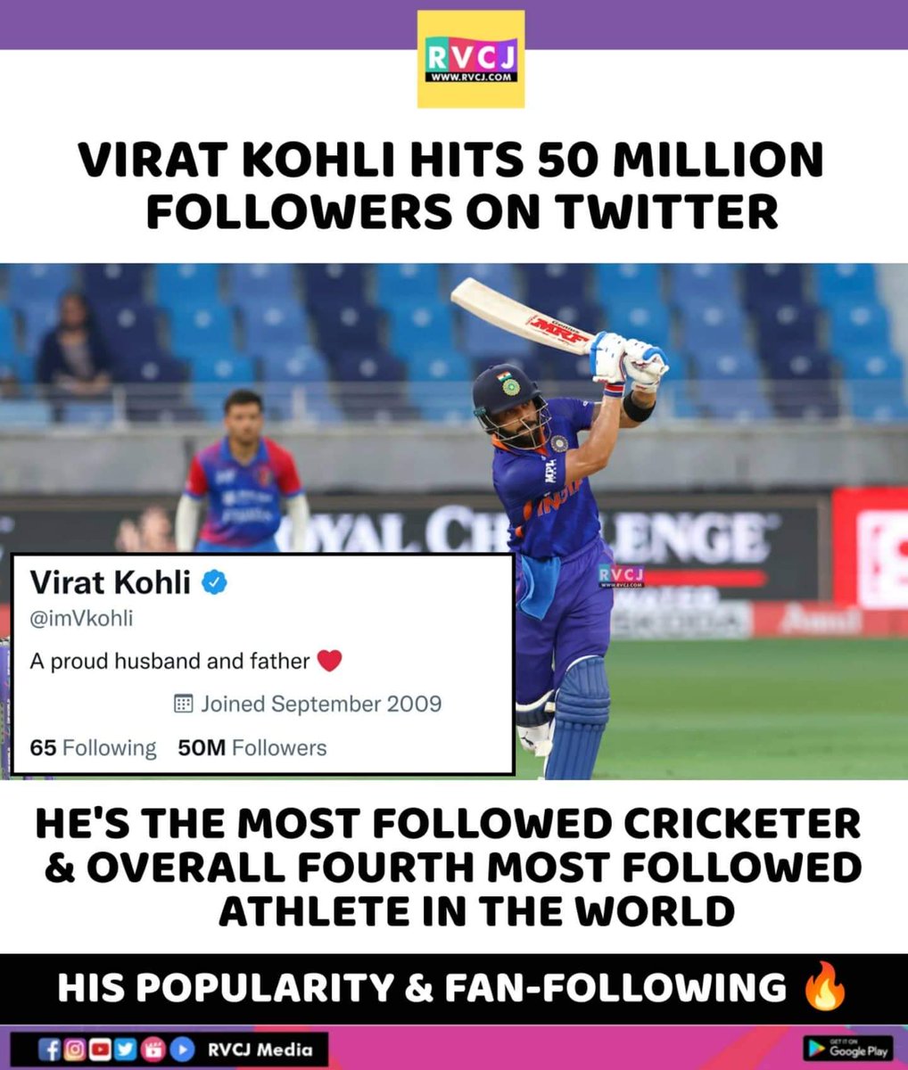 RVCJ_FB's tweet photo. 50 Million Twitter followers for Virat Kohli https://t.co/Xgjw5IrSrZ