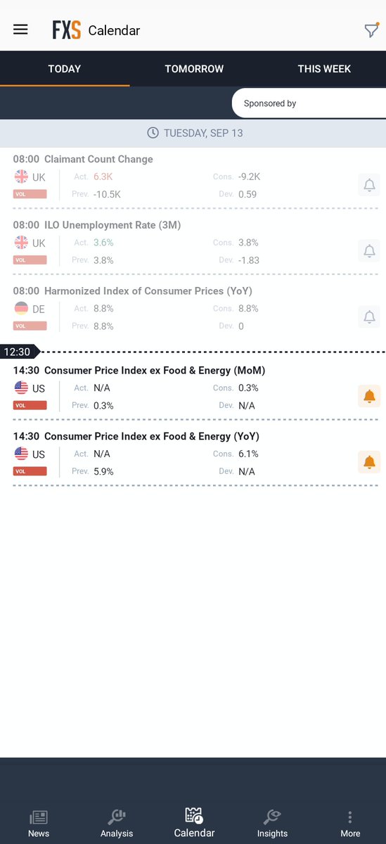 Hess_Styles's tweet photo. The Market is consolidating before the events. #CPI

❗️Today's CPI #inflation report could show prices moderating as gasoline and travel costs fall! 

❗️Huge day for #USD pairs, #Gold, #Silver, #stocks and #Indices!

#forextrading #Cryptocurency #XAUUSD https://t.co/ibknRKEs4L