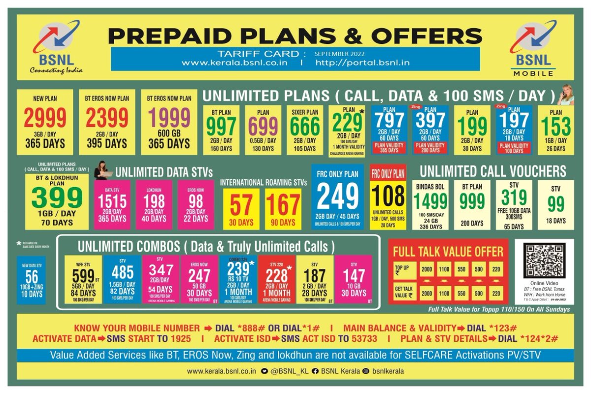 BSNL_KL's tweet photo. #BSNL Kerala  Prepaid Tariff card - Sep '22. https://t.co/LWUVNbitfW