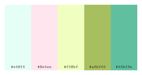 ColPaletteBot's tweet photo. Beep beep, here's a pretty color palette for you!
color-scheme.js parameters used:
- hue: 348
- variation: light
- colors: #e6fff6, #ffe6ee, #f0ffbf, #a8bf60, #60bf9e
Have a lovely day!
#twitterbot #colorpalette #colors #palette #prettycolors https://t.co/lFVmh6DLus