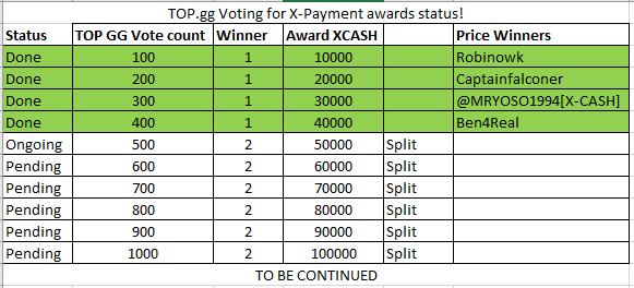 X-Payment tweet media