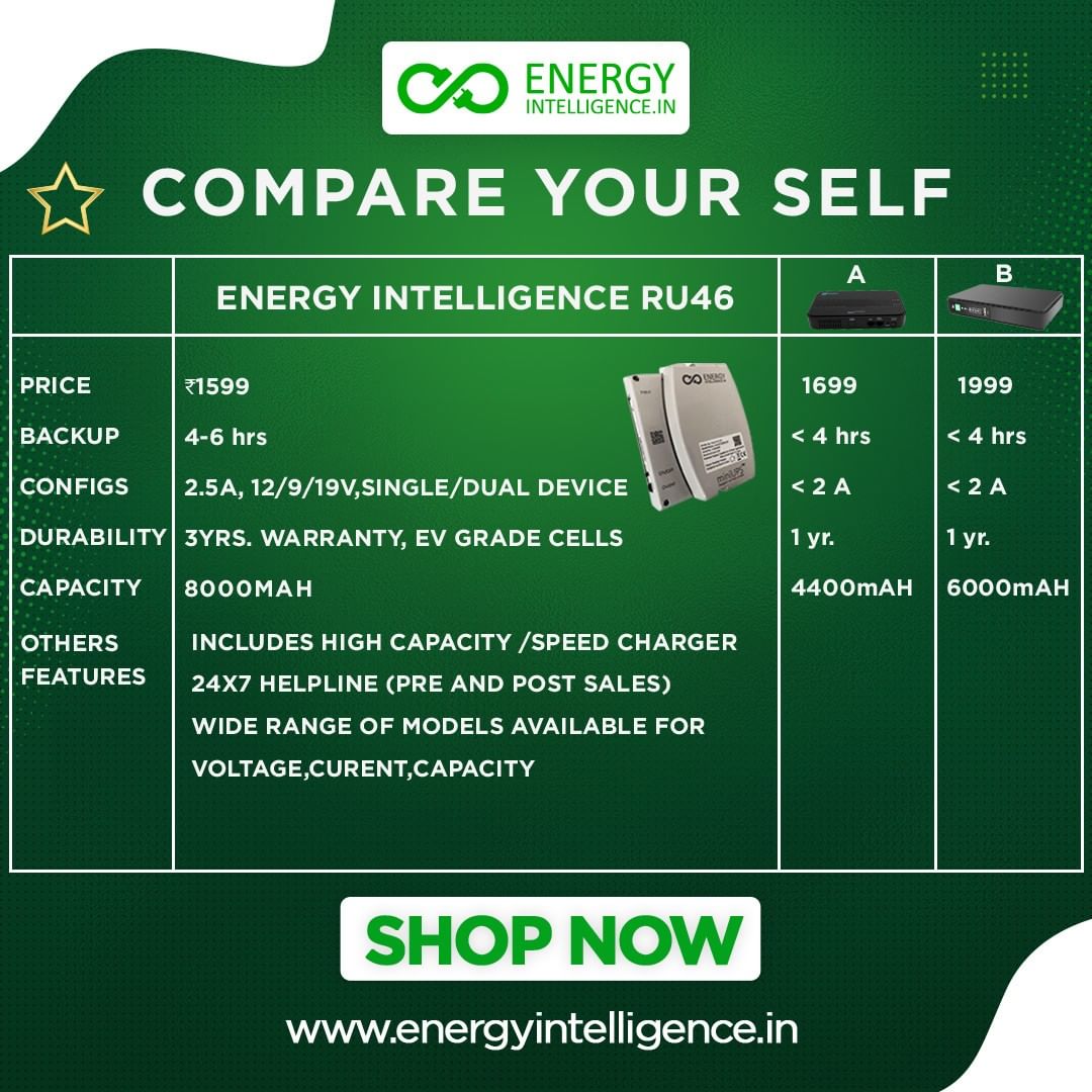 energy intelligence tweet media