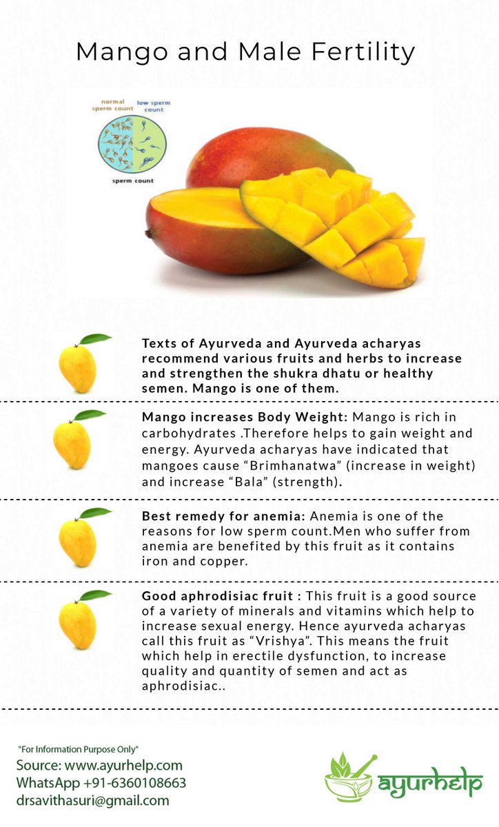 ayurveda_help's tweet photo. Benefits and Uses of Mango Fruit in Male Fertility
#AyurvedaHelp #ayurveda #MangoBenefits #maleinfertility #ayurvedatreatment #ayurvedalife #ayurvedalifestyle
https://t.co/82bdPcb4zU https://t.co/XjBeOg0wBY