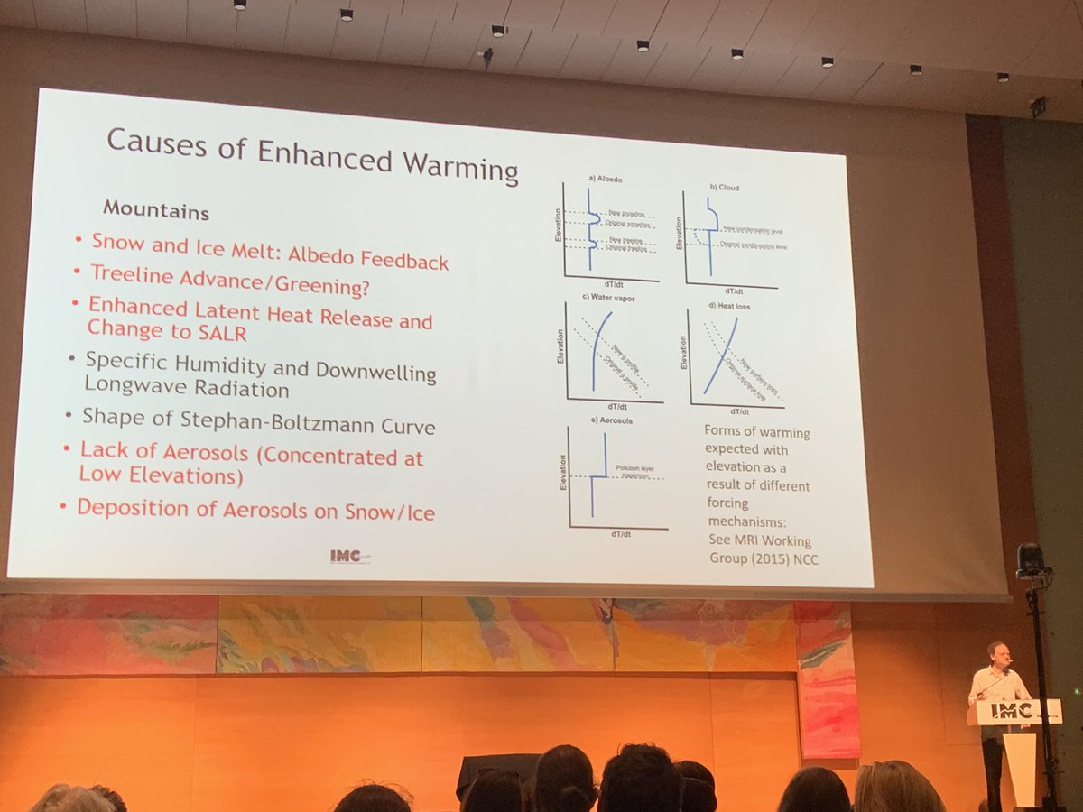 VVandvik's tweet photo. Nick Pepin putting mountain climate change in perspective: Mountains are complex, warm more, but will receive less precipitation under future climates. This will have dire consequences for mountain ecosystems, water, and people. We depend on mountains. #IMC22 https://t.co/biFFmW71B9