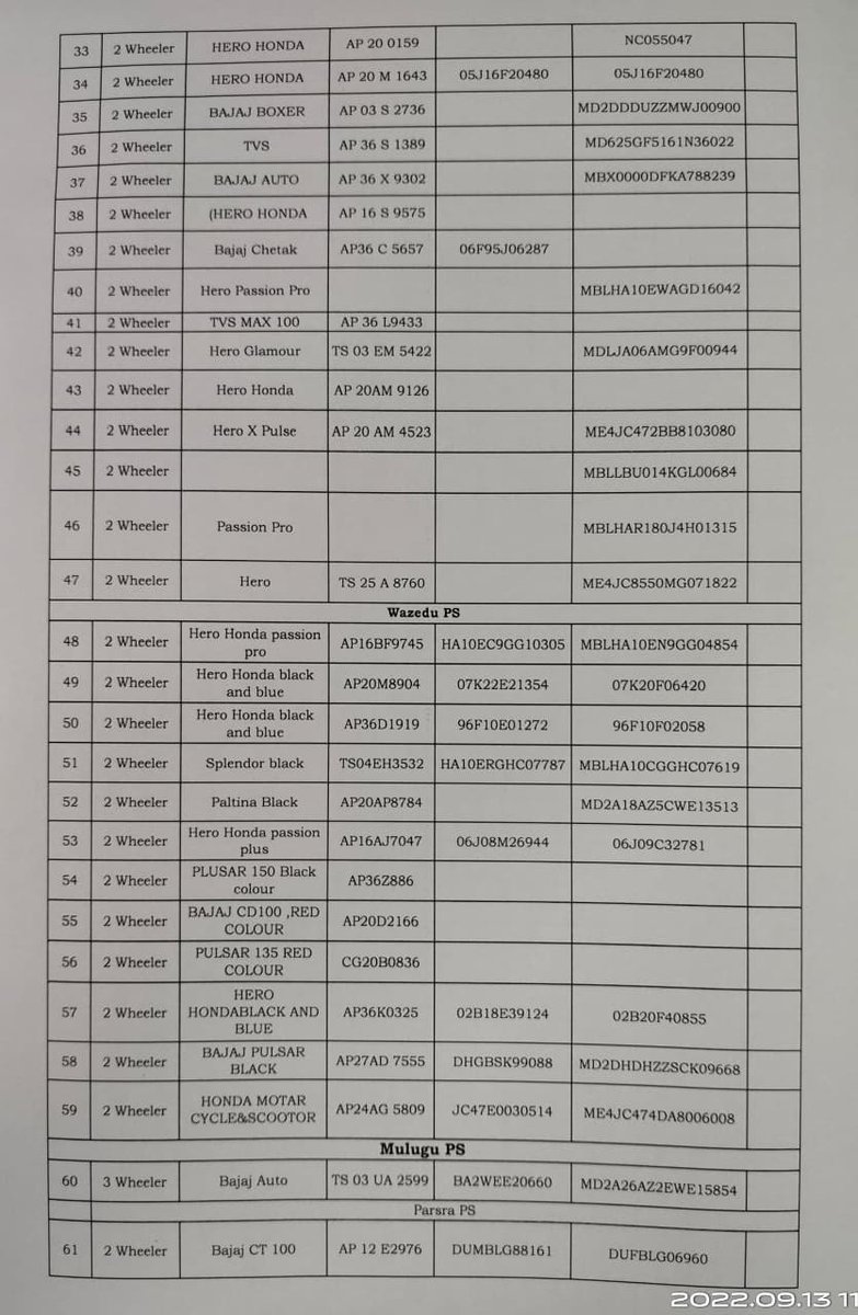 MuluguSP's tweet photo. Mulugu District Police has set to auction total of (61) abondoned/unclaimed vehicles at various types and makes which are available at DAR Hq, Mulugu.
The details of the (61) vehicles attached below...
@sdpomulugu  @AEturnagaram  @TelanganaCOPs https://t.co/ZSi0oNGbqF