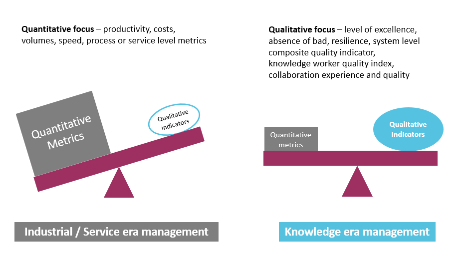 itQualityIndex's tweet photo. Knowledge era is demanding qualitative metrics focus
#itQualityIndex
#KWQI
#CLX
#CLQ https://t.co/yX7tci6U7h