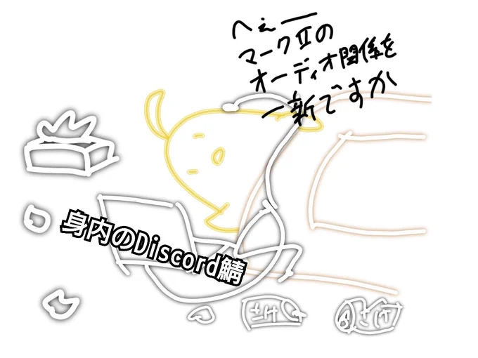 土曜 