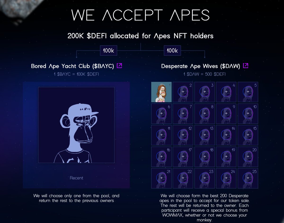 🔊WOWmax launches the first ever tokensale smart contract that accepts #NFTs!

🦍We have good news if you are a <a href="/BoredApeYC/">Bored Ape Yacht Club 🍌</a> or a <a href="/DApeWives/">Desperate ApeWives</a> holder. We will be accepting 1 $BAYC and 200 $DAW NFTs in our token sale for $DEFI.

wowmax.exchange/public_sale/
