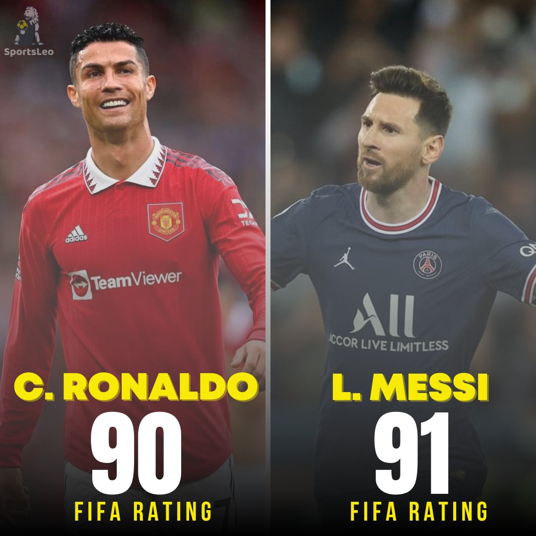 SportsLeoAfrica's tweet photo. OFFICIAL FIFA ratings:

Lionel Messi 🇦🇷 - 91
Cristiano Ronaldo 🇵🇹  - 90

Do they deserve these ratings?

Champions League #FIFArating Diego Costa #Chelsea #Rutothe5th https://t.co/CAMrOQXnH8