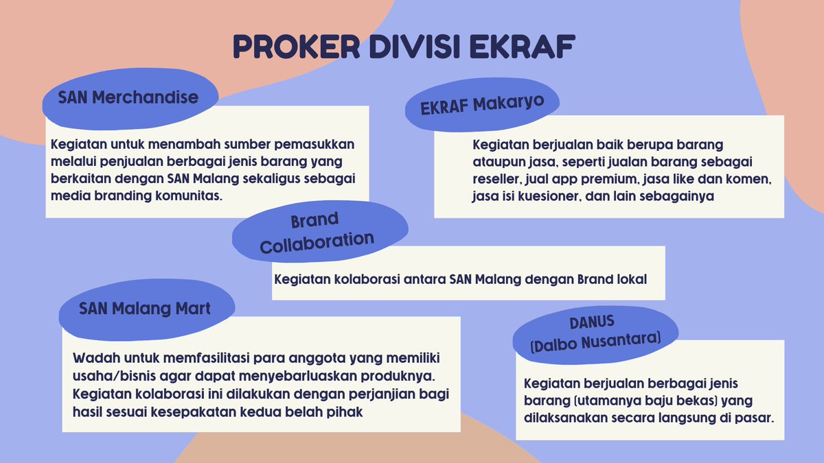 Senyum Anak Nusantara Chapter Malang tweet media
