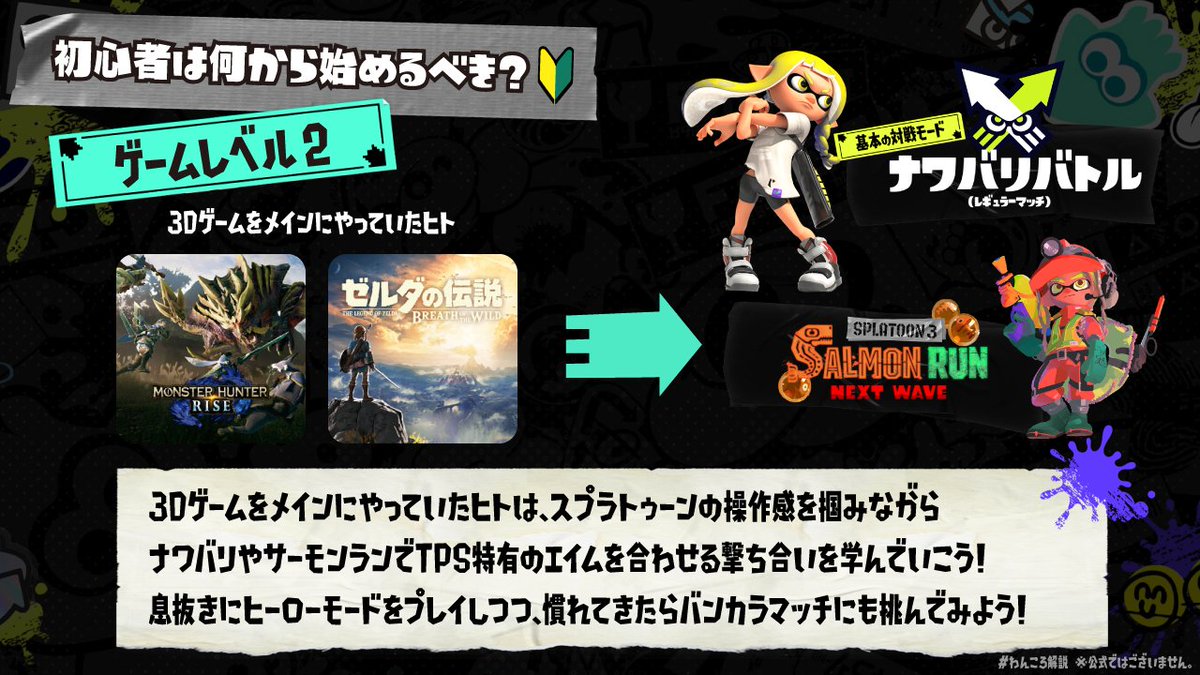 スプラトゥーン3 歴戦のベテラン勢との対戦で心が折れる初心者が続出 オススメの遊び方 上達のコツが集まる Togetter スプラトゥーン3 歴戦のベテラン勢との対戦で心が折れる初心者が続出 オススメの遊び方 上達のコツが集まる Togetter