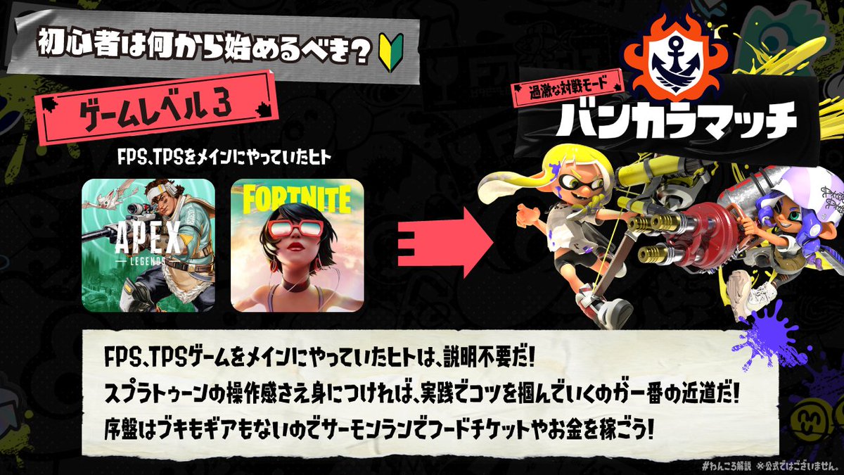 スプラトゥーン3 歴戦のベテラン勢との対戦で心が折れる初心者が続出 オススメの遊び方 上達のコツが集まる Togetter スプラトゥーン3 歴戦のベテラン勢との対戦で心が折れる初心者が続出 オススメの遊び方 上達のコツが集まる Togetter