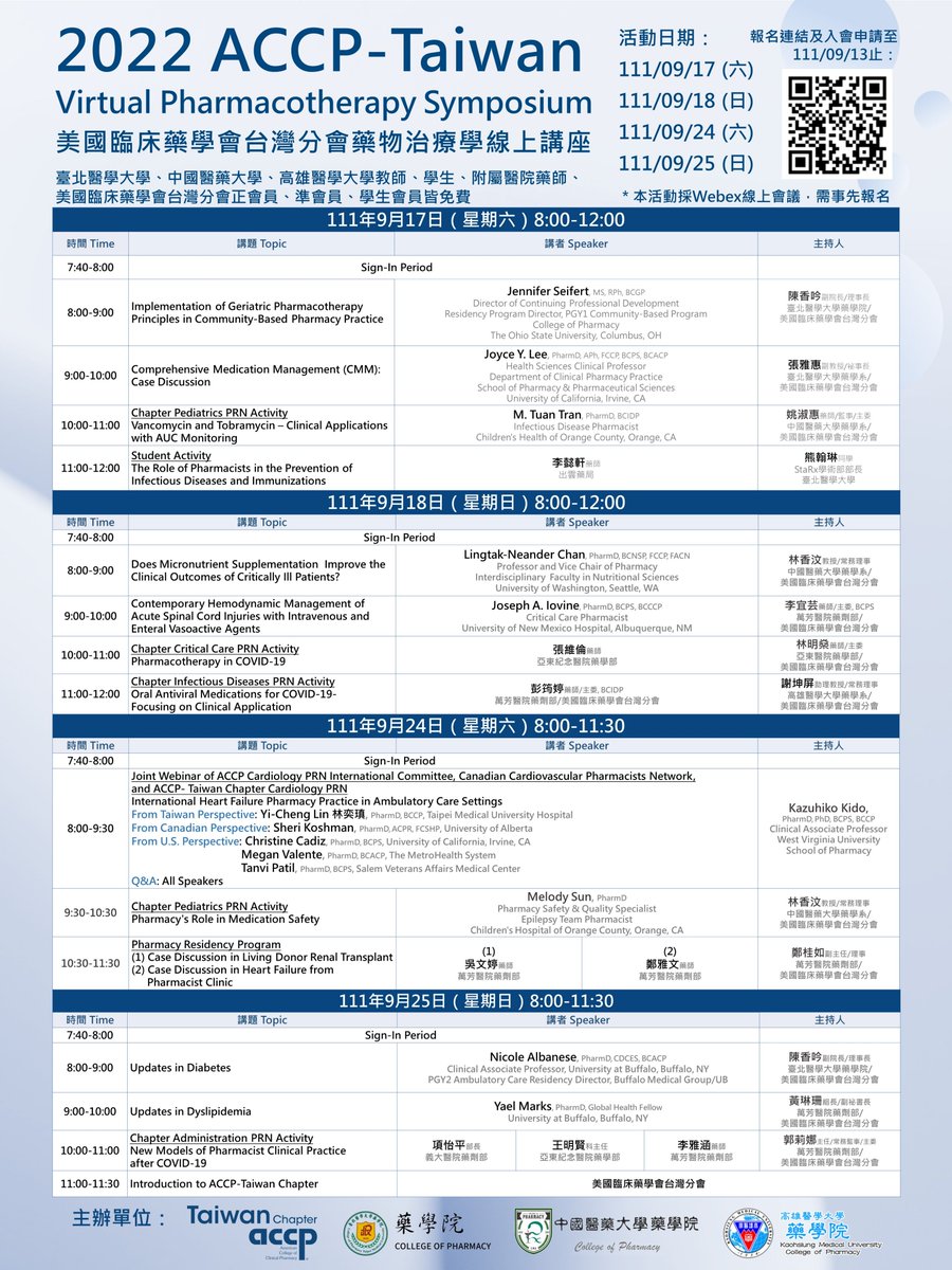 Getting ready for 2 great weekends of pharmacotherapy!