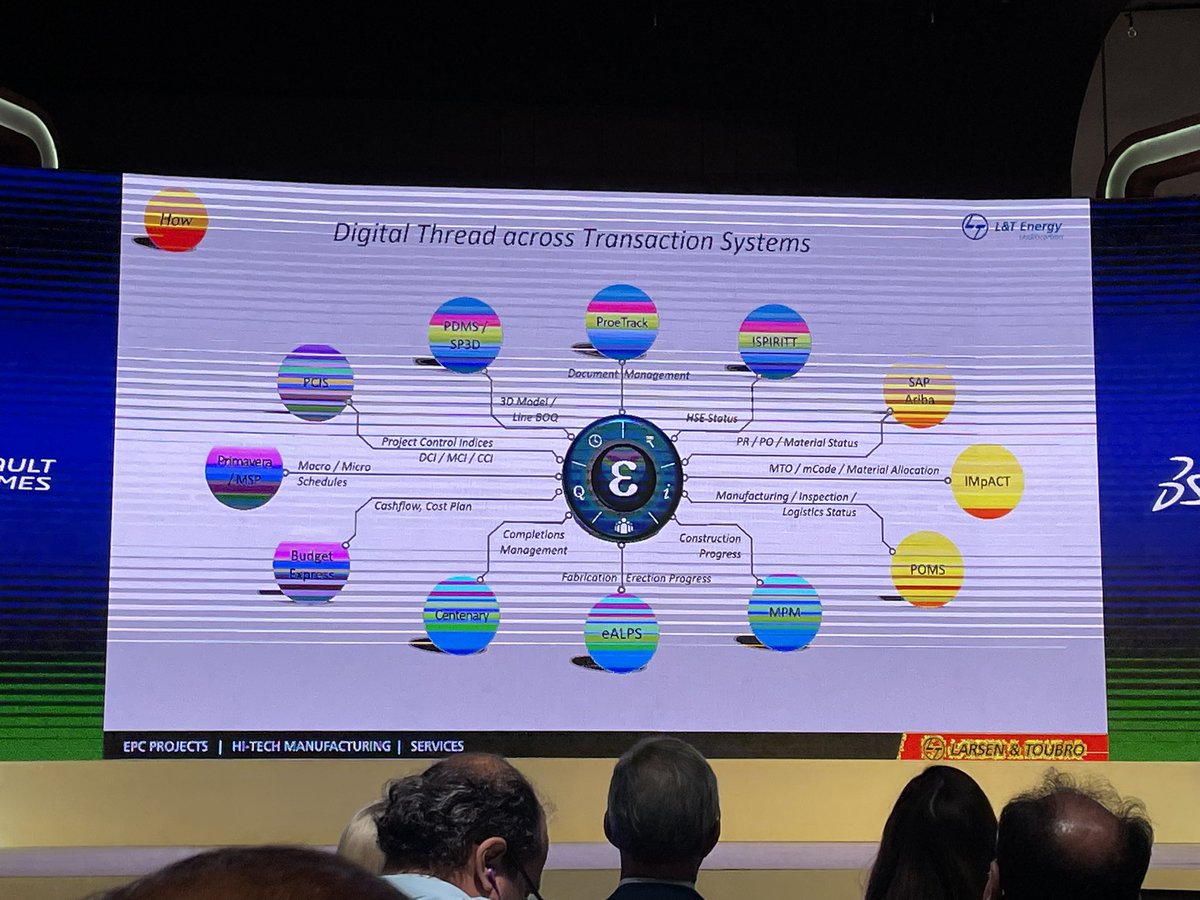 aks8910's tweet photo. Very impressive articulation on Digital thread #3DEXPERIENCEForum @3DSIndia L&amp;T Energy @EDSTechnologies https://t.co/p3LQYNMifo