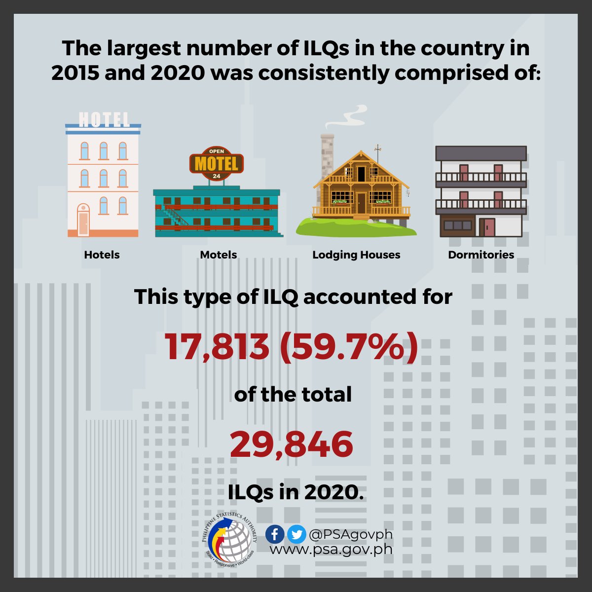 Philippine Statistics Authority on Twitter "𝐈𝐧𝐬𝐭𝐢𝐭𝐮𝐭𝐢𝐨𝐧𝐚𝐥 𝐏𝐨𝐩𝐮𝐥𝐚𝐭𝐢𝐨𝐧 𝐨𝐟 𝐭𝐡𝐞 𝐏𝐡𝐢𝐥𝐢𝐩𝐩𝐢𝐧𝐞𝐬 (𝟐𝟎𝟐𝟎