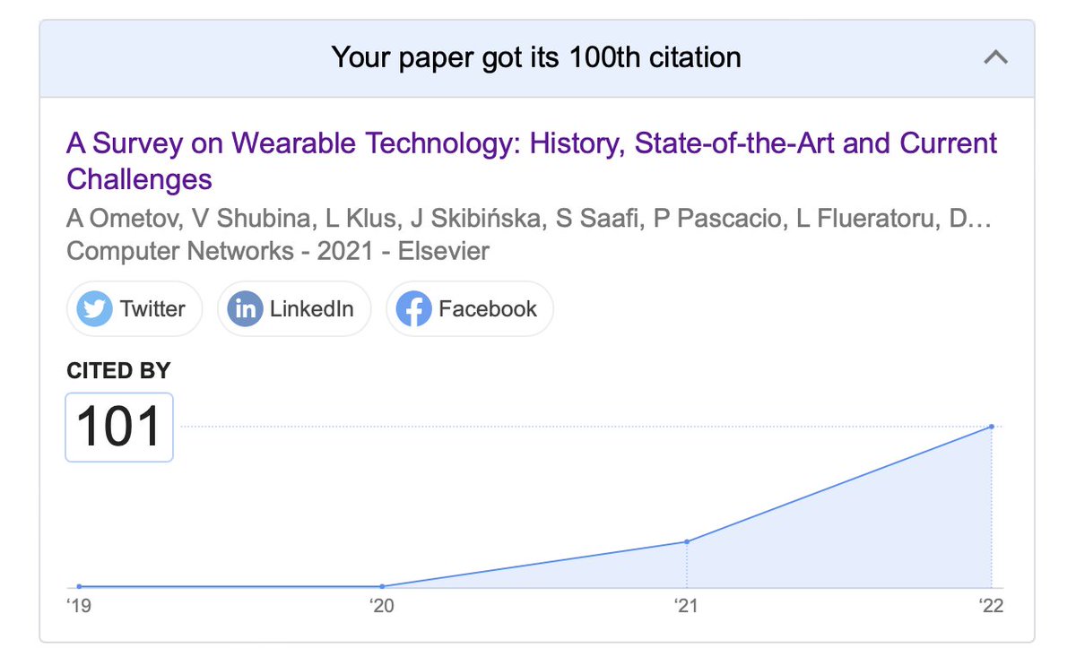 ConvergenceHM's tweet photo. A-WEAR project joint paper went over 100 citations in just one year! Teamwork!😎
https://t.co/kTwdfwcaHt https://t.co/7yTOmFLV3R