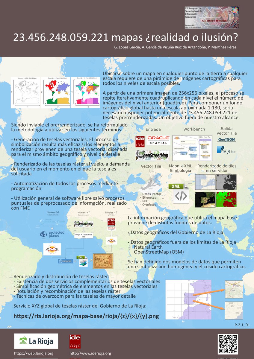 iderioja's tweet photo. Hoy presentamos en #CongresoTIC2022 un póster que explica el proceso de producción de nuestro servicio XYZ de teselas ráster que ofrece un #MapaBase global que combina datos geográficos oficiales y colaborativos: "23.456.248.059.221 mapas ¿realidad o ilusión?"
by #IDErioja https://t.co/GvT4N7mbnO